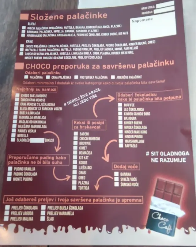 BookNoFees: Café – Choco cafe Sopot – Zagreb – Choco Cafe Sopot, fotografia 2