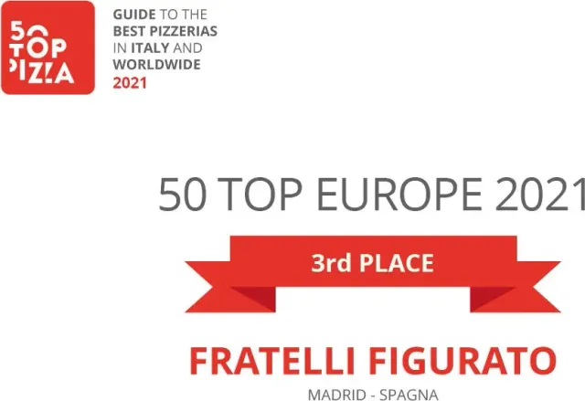 BookNoFees: Restaurante – Pizzeria Fratelli Figurato – Madrid – Pizzaria Fratelli Figurato, fotografia 3