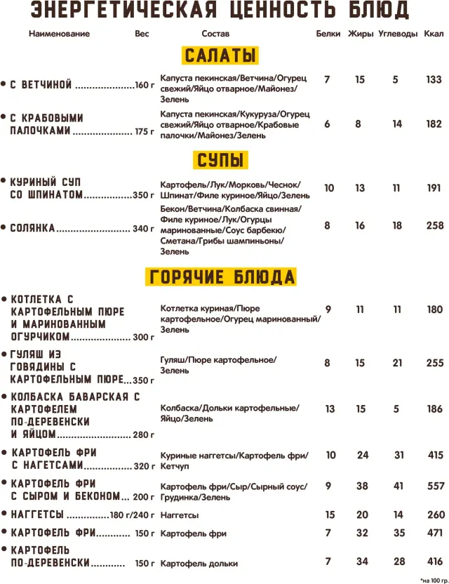 BookNoFees: Café – Мама дома – Minsk – A mãe está em casa, fotografia 3